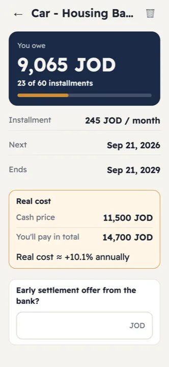The real cost, not an estimate