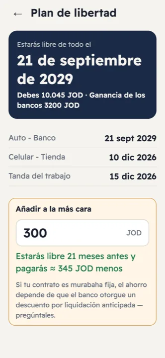 Sabe exactamente cuándo estarás libre