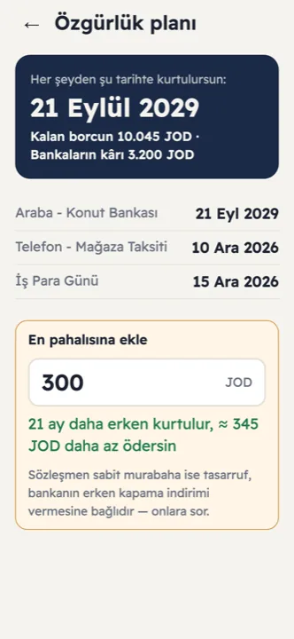 Ne zaman özgür olacağını tam olarak bil