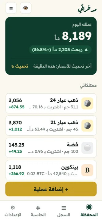 كم يساوي ما تملك — اليوم