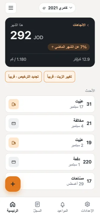 كم تكلّفك سيارتك فعلاً — هذا الشهر