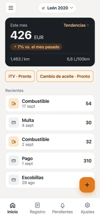 Lo que de verdad cuesta tu auto — este mes
