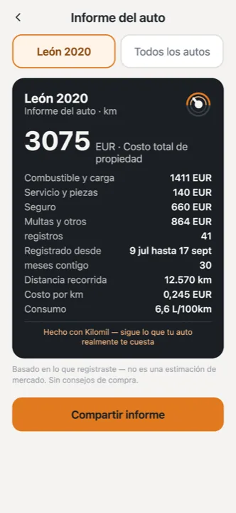 El informe completo del auto
