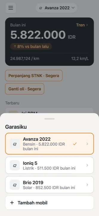 Semua mobilmu dalam satu garasi