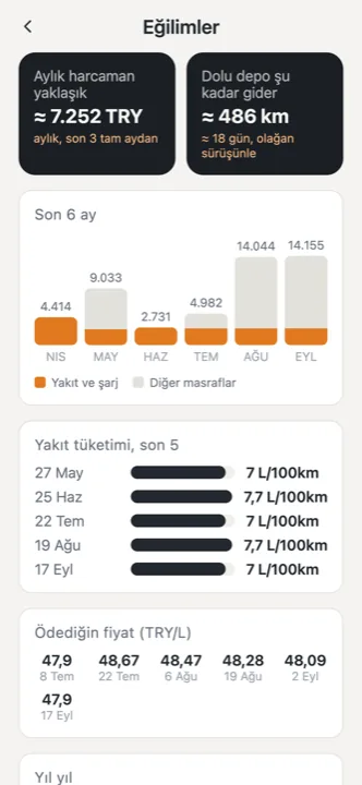 Para nereye gidiyor?
