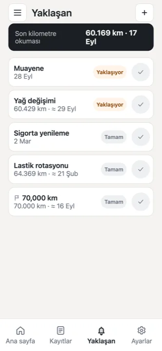 Vakti gelmeden hatırlatır