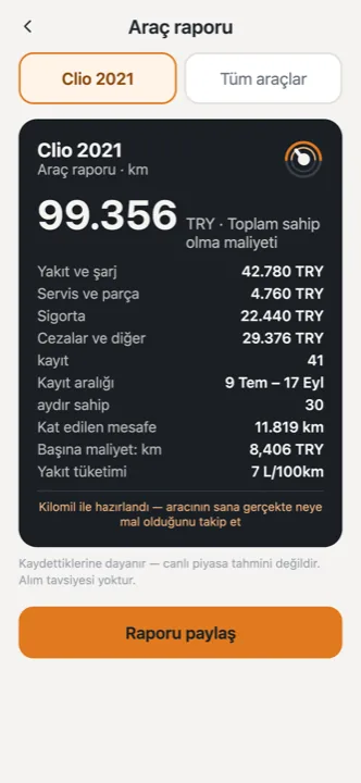 Eksiksiz araç raporu